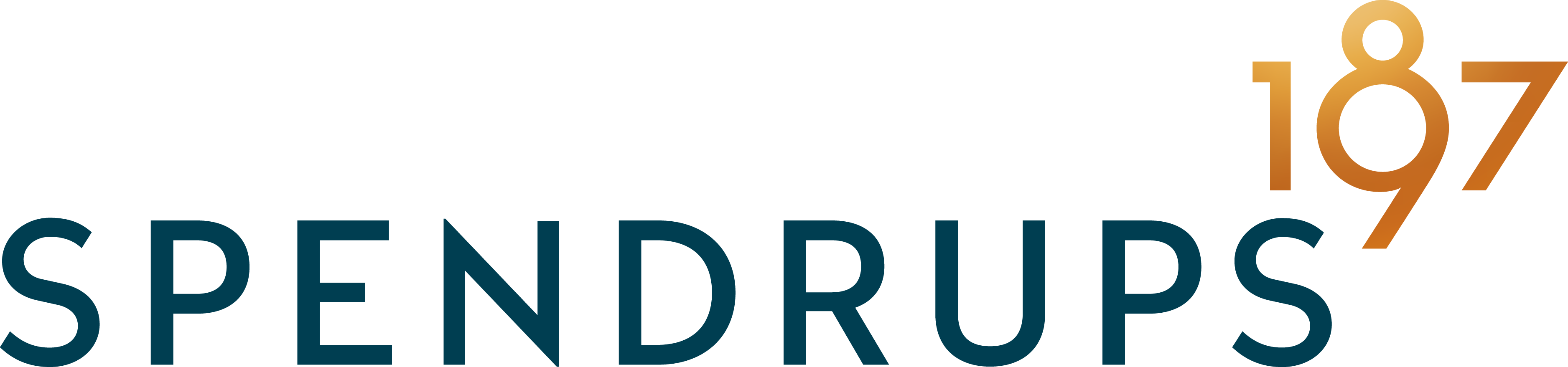 Spendrups Bryggeri AB