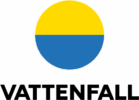 Vattenfall AB